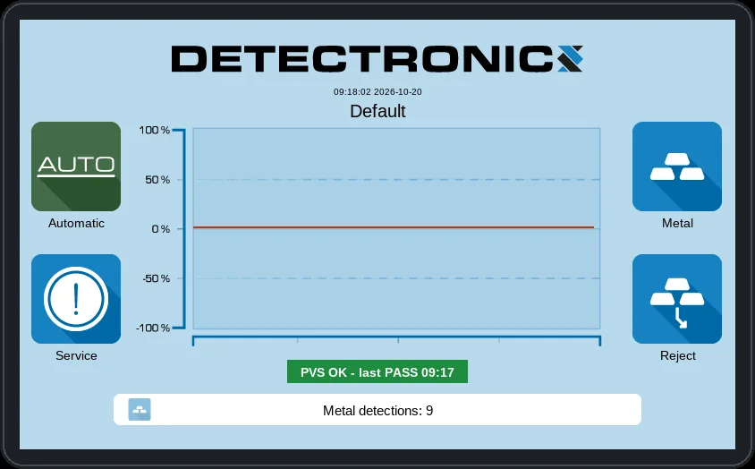 SmartLogic main screen with detector state, live signal graph and PVS status